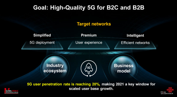 Huawei mobile broadband forum2